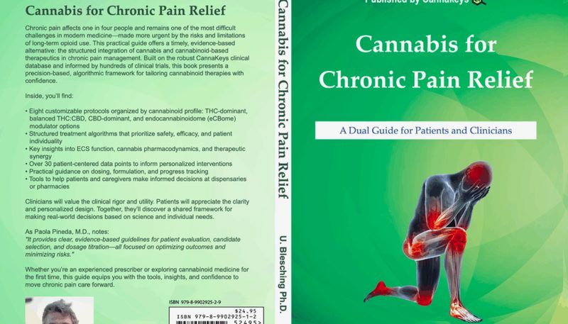 ภาพประกอบระบบ Endocannabinoid แสดงตัวรับ CB1 สีแดงกระจายในสมองและไขสันหลัง ทำหน้าที่บล็อกสัญญาณปวด และตัวรับ CB2 สีน้ำเงินอยู่ในข้อต่อ เนื้อเยื่อ และระบบภูมิคุ้มกัน พร้อมลูกศรแสดงการส่งสัญญาณ