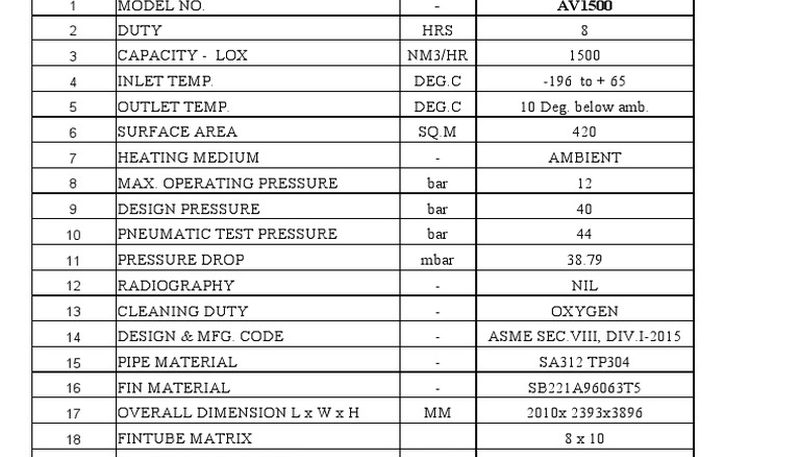 ภาพ spec sheet ขนาดใหญ่ ไฮไลท์สีเขียวเน้น spec สำคัญ: ความแม่นยำอุณหภูมิ, เวลาอุ่นเครื่อง, จำนวน Session/ชาร์จ — ไฮไลท์สีเทาบน spec ไม่สำคัญ: ดีไซน์, จำนวนระดับอุณหภูมิ, หน้าจอ OLED